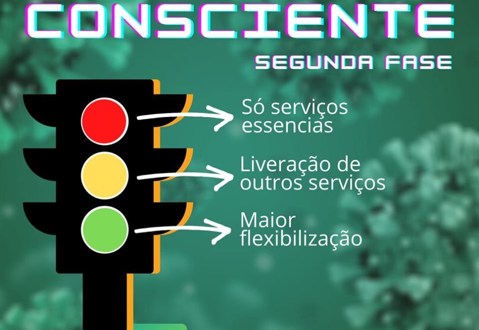 Programa Minas Consciente completa seis meses