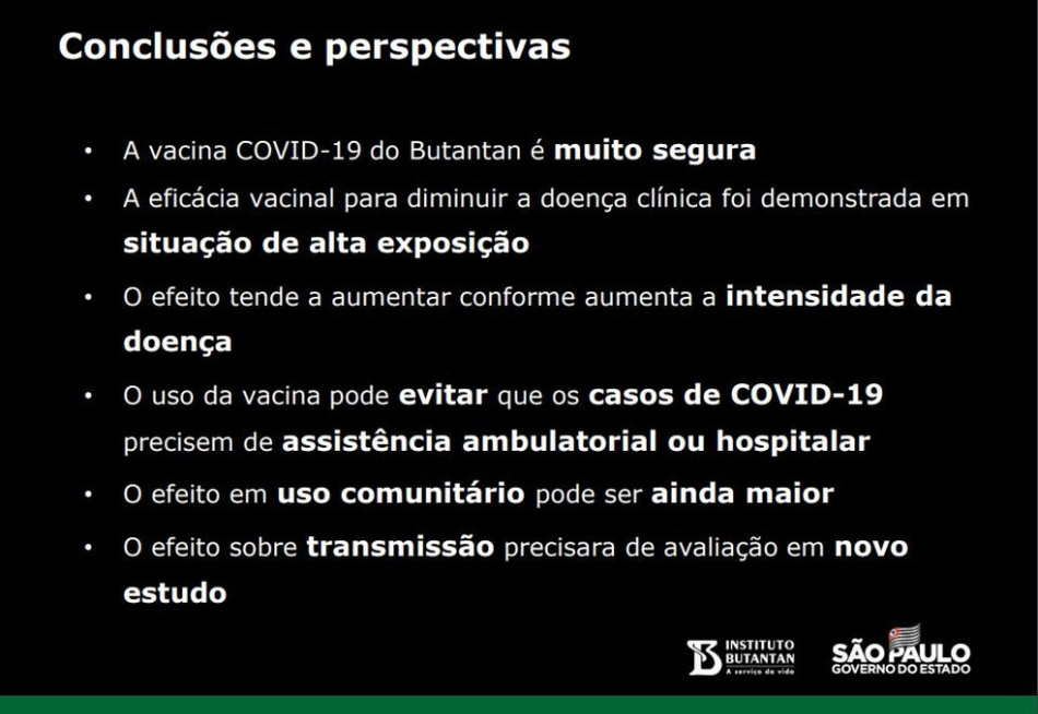 Testes feitos no Brasil pelo Instituto Butantan mostram que a vacina CoronaVac tem eficácia global de 50,38%